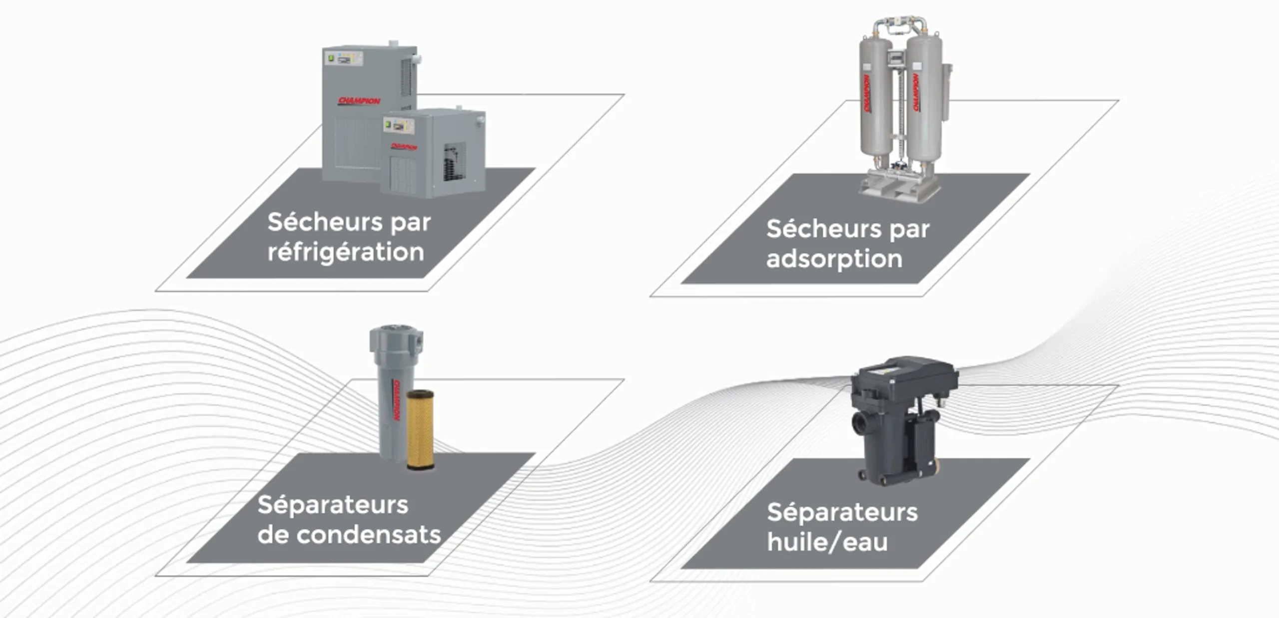 Fiches techniques des systèmes de traitement de l'air
